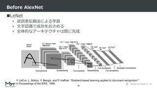 Mobility Technologies Co., Ltd.
LeNet
• 逆誤差伝搬法による学習
• 文字認識で成功をおさめる
• 全体的なアーキテクチャは既に完成
Before AlexNet
28
Y. LeCun, L. Bottou, Y. Bengio, and P. Haffner, "Gradient-based learning applied to document recognition,"
in Proceedings of the IEEE, 1998.
 