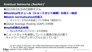 Mobility Technologies Co., Ltd.
2015年のILSVRC優勝モデル
Residualモジュール（ショートカット機構）の導入→後述
Batch normalizationの導入
• ネットワーク内の共変量シフトを軽減（諸説あり）
Global Average Pooling (GAP) の利用
Heの初期化の利用
• ReLUを考慮したパラメータの初期化
ショートカットを展開していくと複数の深さの違う
ネットワークのアンサンブルとなっている**
Residual Networks (ResNet)*
42
* K. He, X. Zhang, S. Ren, and J. Sun, "Deep residual learning for image recognition," in Proc. of CVPR, 2016.
** A. Veit, M. Wilber, and S. Belongie, "Residual networks behave like ensembles of relatively shallow
networks," in Proc. of NIPS, 2016.
 