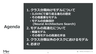 Mobility Technologies Co., Ltd.
5
1. クラス分類向けモデルについて
• ILSVRCで振り返る進化の歴史
• その他重要なモデル
• モデルの自動設計
(Neural Architecture Search)
2. モデルの高速化について
• 軽量モデル
• その他モデルの高速化手法
3. クラス分類以外のタスクにおけるモデル
4. おまけ
Agenda
 