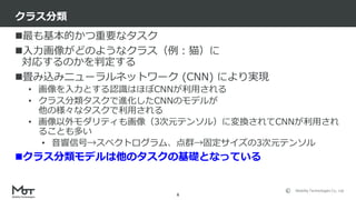 Mobility Technologies Co., Ltd.
最も基本的かつ重要なタスク
入力画像がどのようなクラス（例：猫）に
対応するのかを判定する
畳み込みニューラルネットワーク (CNN) により実現
• 画像を入力とする認識はほぼCNNが利用される
• クラス分類タスクで進化したCNNのモデルが
他の様々なタスクで利用される
• 画像以外モダリティも画像（3次元テンソル）に変換されてCNNが利用され
ることも多い
• 音響信号→スペクトログラム、点群→固定サイズの3次元テンソル
クラス分類モデルは他のタスクの基礎となっている
クラス分類
6
 