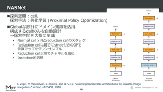 Mobility Technologies Co., Ltd.
探索空間：cell、
探索手法：強化学習 (Proximal Policy Optimization)
Globalな設計にドメイン知識を活用、
構成するcellのみを自動設計
→探索空間を大幅に削減
• Normal cell x Nとreduction cellのスタック
• Reduction cellは最初にstride付きのOPで
特徴マップをダウンサンプル
• Reduction cell以降でチャネルを倍に
• Inception的思想
NASNet
66
B. Zoph, V. Vasudevan, J. Shlens, and Q. V. Le, "Learning transferable architectures for scalable image
recognition," in Proc. of CVPR, 2018.
 