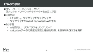 Mobility Technologies Co., Ltd.
コントローラーのパラメータθと
巨大なネットワークのパラメータwを交互に学習
wの学習
• θを固定し、サブグラフをサンプリング
• サブグラフをforward-backwardしwを更新
θの学習
• wを固定し、サブグラフをサンプリング
• validationデータで精度を測定し報酬を取得、REINFORCEでθを更新
ENASの学習
73
 