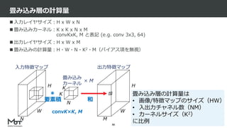 Mobility Technologies Co., Ltd.
 入力レイヤサイズ：H x W x N
 畳み込みカーネル：K x K x N x M
convKxK, M と表記 (e.g. conv 3x3, 64)
 出力レイヤサイズ：H x W x M
 畳み込みの計算量：H・W・N・K2・M（バイアス項を無視）
畳み込み層の計算量
86
W
H
N M
K
K
W
H
入力特徴マップ
畳み込み
カーネル
N
出力特徴マップ
＊
和要素積
× M
convK×K, M
畳み込み層の計算量は
• 画像/特徴マップのサイズ（HW）
• 入出力チャネル数（NM）
• カーネルサイズ（K2）
に比例
 