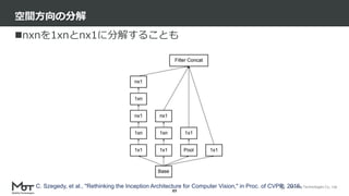 Mobility Technologies Co., Ltd.
nxnを1xnとnx1に分解することも
空間方向の分解
89
C. Szegedy, et al., "Rethinking the Inception Architecture for Computer Vision," in Proc. of CVPR, 2016.
 