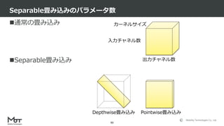 Mobility Technologies Co., Ltd.
通常の畳み込み
Separable畳み込み
Separable畳み込みのパラメータ数
93
入力チャネル数
出力チャネル数
カーネルサイズ
Depthwise畳み込み Pointwise畳み込み
 