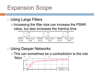 Deep learning for image super resolution | PPTX