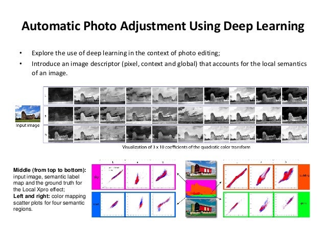 deep learning video processing
