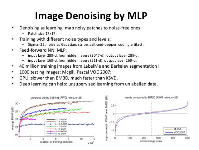 video processing deep learning