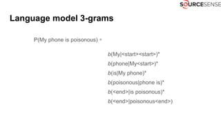 Language model 3-grams
b(My|<start><start>)*
b(phone|My<start>)*
b(is|My phone)*
b(poisonous|phone is)*
b(<end>|is poisonous)*
b(<end>|poisonous<end>)
P(My phone is poisonous) ≃
 