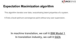 Expectation Maximization algorithm
This algorithm iterates over data, exacerbating latent properties of a system.
It finds a local optimum convergence point without any user supervision.
In machine translation, we call it IBM Model 1
In translation industry, we call it GIZA
 