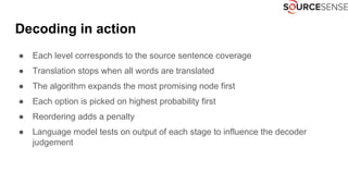 Decoding in action
● Each level corresponds to the source sentence coverage
● Translation stops when all words are translated
● The algorithm expands the most promising node first
● Each option is picked on highest probability first
● Reordering adds a penalty
● Language model tests on output of each stage to influence the decoder
judgement
 