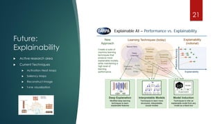 Future:
Explainability
21
 Active research area
 Current Techniques
 Activation Heat Maps
 Saliency Maps
 Reconstruct Image
 t-sne vizualization
 
