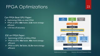FPGA Optimizations
Brainwave Compiler Source: Microsoft Research Blog
23
Can FPGA Beat GPU Paper:
➢ Optimizing CNNs on Intel FPGA
➢ FPGA vs GPU: 60x faster, 2.3x more energy-
efficient
➢ <1% loss of accuracy
ESE on FPGA Paper:
➢ Optimizing LSTMs on Xilinx FPGA
➢ FPGA vs CPU: 43x faster, 40x more energy-
efficient
➢ FPGA vs GPU: 3x faster, 11.5x more energy-
efficient
 