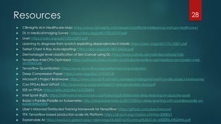 Resources
 CBInsights AI in Healthcare Map: https://www.cbinsights.com/research/artificial-intelligence-startups-healthcare/
 DL in Medical Imaging Survey : https://arxiv.org/pdf/1702.05747.pdf
 Unet: https://arxiv.org/pdf/1505.04597.pdf
 Learning to diagnose from scratch exploiting dependencies in labels: https://arxiv.org/pdf/1710.10501.pdf
 TieNet Chest X-Ray Auto-reporting: https://arxiv.org/pdf/1801.04334.pdf
 Dermatologist level classification of Skin Cancer using DL: https://www.nature.com/articles/nature21056
 Tensorflow Intel CPU Optimized: https://software.intel.com/en-us/articles/tensorflow-optimizations-on-modern-intel-
architecture
 Tensorflow Quantization: https://www.tensorflow.org/performance/quantization
 Deep Compression Paper: https://arxiv.org/abs/1510.00149
 Microsoft’s Project Brainwave: https://www.microsoft.com/en-us/research/blog/microsoft-unveils-project-brainwave/
 Can FPGAs Beat GPUs?: http://jaewoong.org/pubs/fpga17-next-generation-dnns.pdf
 ESE on FPGA: https://arxiv.org/abs/1612.00694
 Intel Spark BigDL: https://software.intel.com/en-us/articles/bigdl-distributed-deep-learning-on-apache-spark
 Baidu’s Paddle-Paddle on Kubernetes: http://blog.kubernetes.io/2017/02/run-deep-learning-with-paddlepaddle-on-
kubernetes.html
 Uber’s Horovod Distributed Training framework for Tensorflow: https://github.com/uber/horovod
 TFX: Tensorflow based production scale ML Platform: https://dl.acm.org/citation.cfm?id=3098021
 Explainable AI: https://www.cc.gatech.edu/~alanwags/DLAI2016/(Gunning)%20IJCAI-16%20DLAI%20WS.pdf
28
 