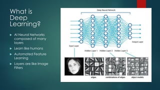 What is
Deep
Learning?
 AI Neural Networks
composed of many
layers
 Learn like humans
 Automated Feature
Learning
 Layers are like Image
Filters
 