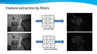 Deep learning for molecules, introduction to chainer chemistry | PDF