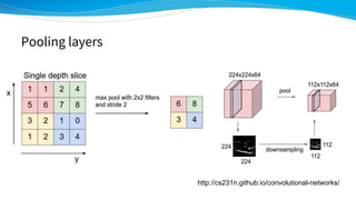 Deep learning for molecules, introduction to chainer chemistry | PDF