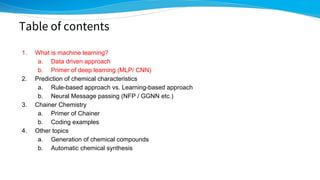 Deep learning for molecules, introduction to chainer chemistry | PDF
