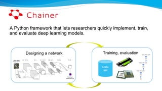 Deep learning for molecules, introduction to chainer chemistry | PDF