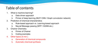 Deep learning for molecules, introduction to chainer chemistry | PDF