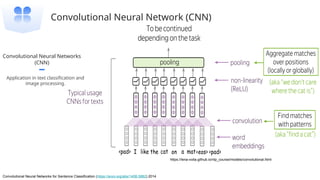 https://lena-voita.github.io/nlp_course/models/convolutional.html
Convolutional Neural Networks
(CNN)
Application in text classification and
image processing.
Convolutional Neural Network (CNN)
Convolutional Neural Networks for Sentence Classification (https://arxiv.org/abs/1408.5882) 2014
 