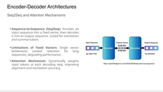 Encoder-Decoder Architectures
Seq2Seq and Attention Mechanisms
• Sequence-to-Sequence (Seq2Seq): Encodes an
input sequence into a fixed vector, then decodes
it into an output sequence. Suited for translation
and summarization.
• Limitations of Fixed Vectors: Single vector
bottlenecks context retention for long
sequences, degrading performance.
• Attention Mechanism: Dynamically weights
input tokens at each decoding step, improving
alignment and translation accuracy.
https://spotintelligence.com/2023/09/28/sequence-to-sequence/
 