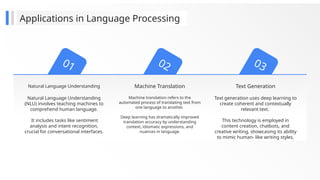 02 03
01
Natural Language Understanding
Natural Language Understanding
(NLU) involves teaching machines to
comprehend human language.
It includes tasks like sentiment
analysis and intent recognition,
crucial for conversational interfaces.
Machine Translation
Machine translation refers to the
automated process of translating text from
one language to another.
Deep learning has dramatically improved
translation accuracy by understanding
context, idiomatic expressions, and
nuances in language.
Text Generation
Text generation uses deep learning to
create coherent and contextually
relevant text.
This technology is employed in
content creation, chatbots, and
creative writing, showcasing its ability
to mimic human- like writing styles.
Applications in Language Processing
 