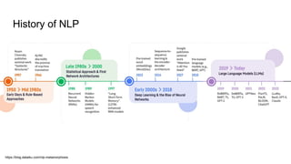 History of NLP
https://blog.dataiku.com/nlp-metamorphosis
 