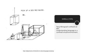Terry Winograd's software at
MIT.
Understanding language in a
confined virtual environment.
SHRDLU (1970)
https://dataproducts.io/introduction-to-natural-language-processing/
 