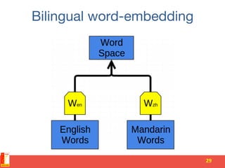 Bilingual word-embedding
29	
  
 