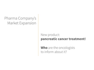 Pharma Company’s
Market Expansion
New product:
pancreatic cancer treatment!
Who are the oncologists
to inform about it?
 
