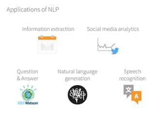 Applications of NLP
Information extraction
文
A
Social media analytics
Question
& Answer
Natural language
generation
Speech
recognition
 