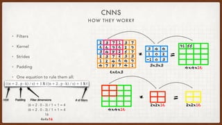 HOW THEY WORK?
CNNS
• Filters
• Kernel
• Strides
• Padding
• One equation to rule them all:
* =
6x6x3
3x3x3
4x4x16
4x4x16
2x2x16 2x2x16
* =
2
6
3
3
6
4
7
9
8
3
1
-1
4
0
0
4
2
3
91
1
6
2
3
2
5
7
9
7
2
1
4
3
2
7
7
4
8
2
6
7
3
4
4
3
9
1
55
(6 + 2 . 0 - 3) / 1 + 1 = 4
(6 + 2 . 0 - 3) / 1 + 1 = 4
16
4x4x16
 