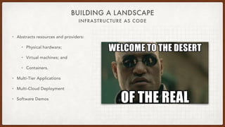 INFRASTRUCTURE AS CODE
BUILDING A LANDSCAPE
• Abstracts resources and providers:
• Physical hardware;
• Virtual machines; and
• Containers.
• Multi-Tier Applications
• Multi-Cloud Deployment
• Software Demos
 