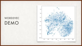 DEMO
WORD2VEC
 
