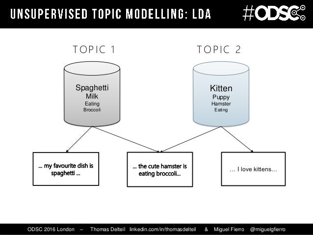 nlp deep learning nlp deep learning