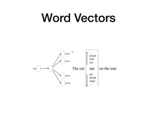 Deep learning for NLP | PDF