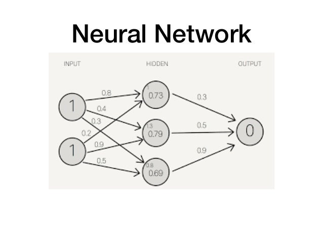 deep learning for nlp deep learning for nlp