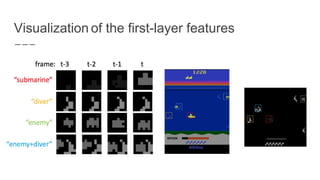 Visualization of the first-layer features
 