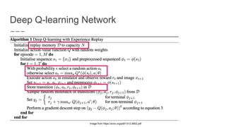 Deep Q-learning Network
Image from https://arxiv.org/pdf/1312.5602.pdf
 