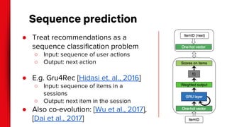 Sequence prediction
● Treat recommendations as a
sequence classification problem
○ Input: sequence of user actions
○ Output: next action
● E.g. Gru4Rec [Hidasi et. al., 2016]
○ Input: sequence of items in a
sessions
○ Output: next item in the session
● Also co-evolution: [Wu et al., 2017],
[Dai et al., 2017]
 