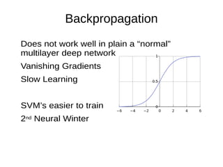 Backpropagation
Does not work well in plain a “normal”
multilayer deep network
Vanishing Gradients
Slow Learning
SVM’s easier to train
2nd Neural Winter
 