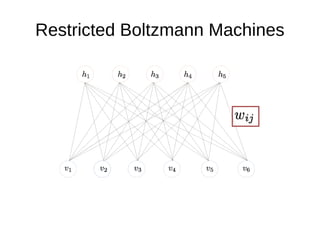 Restricted Boltzmann Machines
 