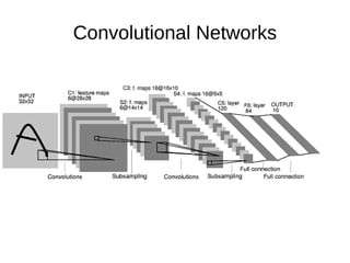 Convolutional Networks
 