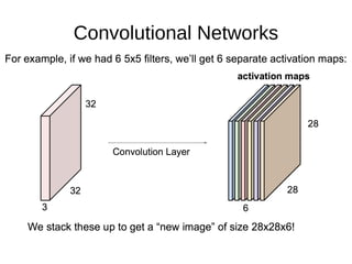 Convolutional Networks
 