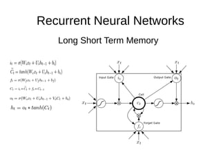 Recurrent Neural Networks
Long Short Term Memory
 
