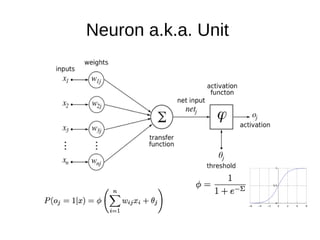 Neuron a.k.a. Unit
 