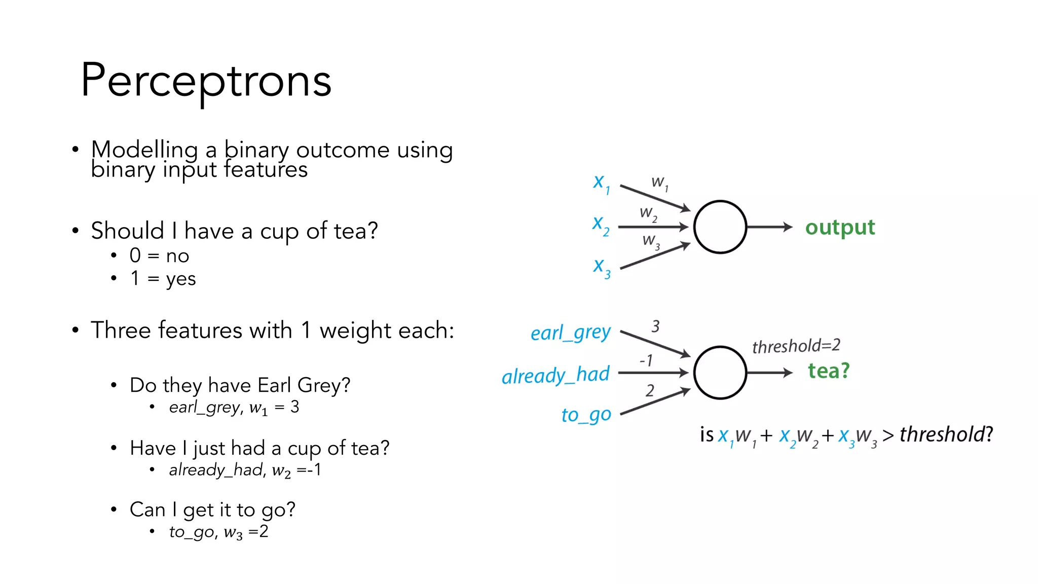 Perceptrons
• Modelling a binary outcome using
binary input features
• Should I have a cup of tea?
• 0 = no
• 1 = yes
• Three features with 1 weight each:
• Do they have Earl Grey?
• earl_grey, 𝑤" = 3
• Have I just had a cup of tea?
• already_had, 𝑤# =-1
• Can I get it to go?
• to_go, 𝑤$ =2
 