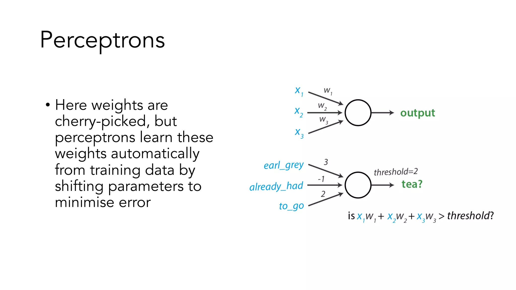 Perceptrons
• Here weights are
cherry-picked, but
perceptrons learn these
weights automatically
from training data by
shifting parameters to
minimise error
 