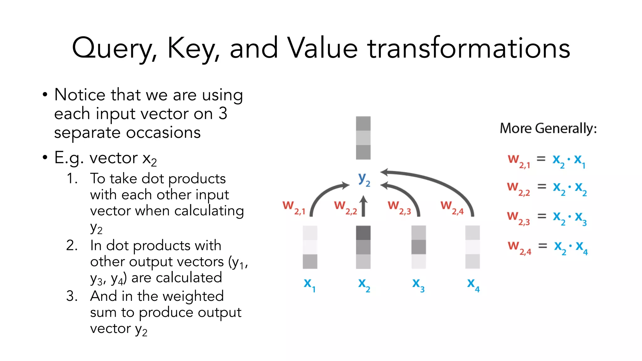Query, Key, and Value transformations
• Notice that we are using
each input vector on 3
separate occasions
• E.g. vector x2
1. To take dot products
with each other input
vector when calculating
y2
2. In dot products with
other output vectors (y1,
y3, y4) are calculated
3. And in the weighted
sum to produce output
vector y2
 